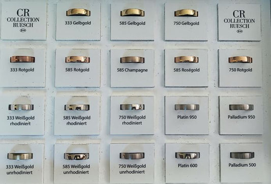 Über Ring Materialien und Legierungen