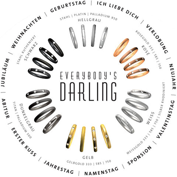 Collection Ruesch Everybody's Darling 3 Palladium/Edelstahl-Ringe