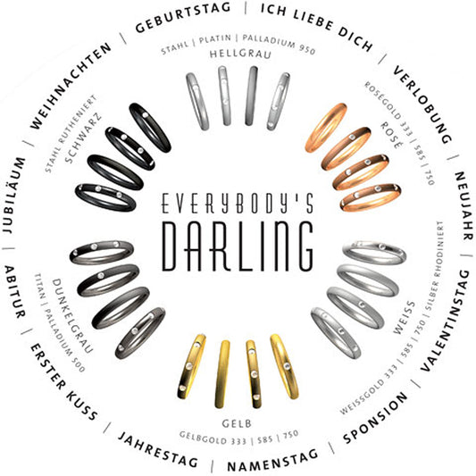 Collection Ruesch Everysbody`s Darling Palladium Ring